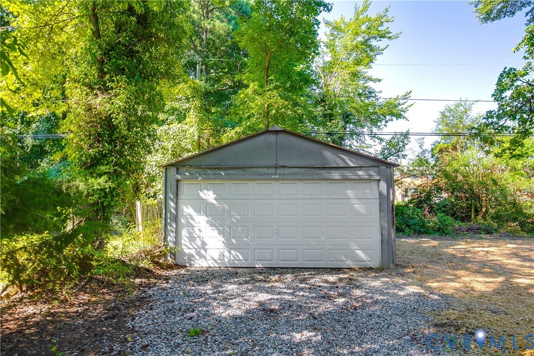 5943 Wainwright Drive, Richmond, VA 23225 5943 Wainwright Drive, Richmond, VA 23225