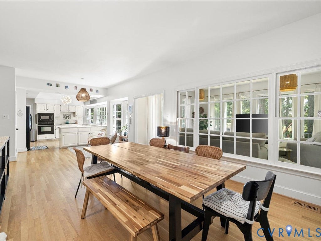 4401 Uppingham Road, Richmond, VA 23235