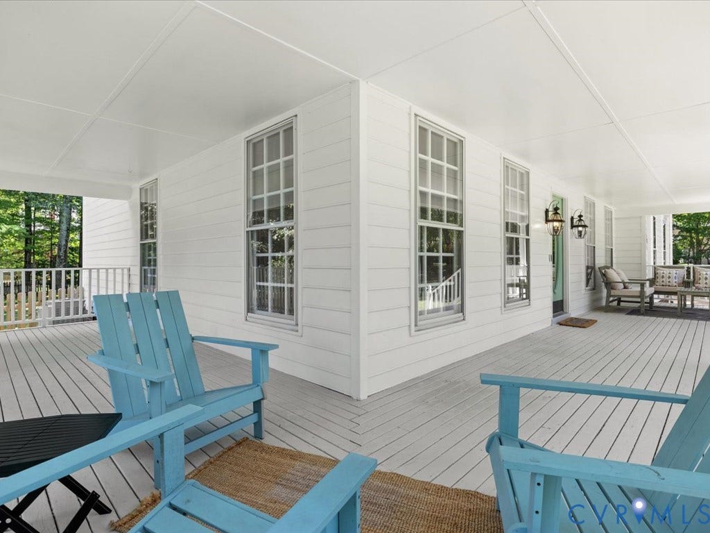 4401 Uppingham Road, Richmond, VA 23235