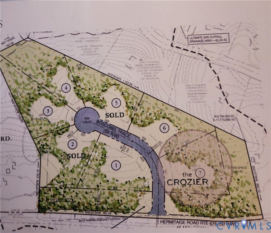 Property photo for 1029 Boscobel Trace Bend, Manakin Sabot, VA