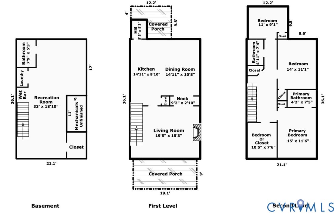 3231 W Grace Street, Museum District, Richmond, VA 23221