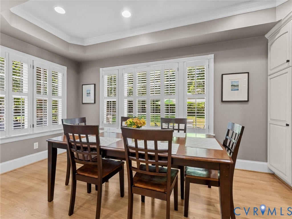 5316 Stanwood Way, Nuckols Rd Corridor, Glen Allen, VA 23059