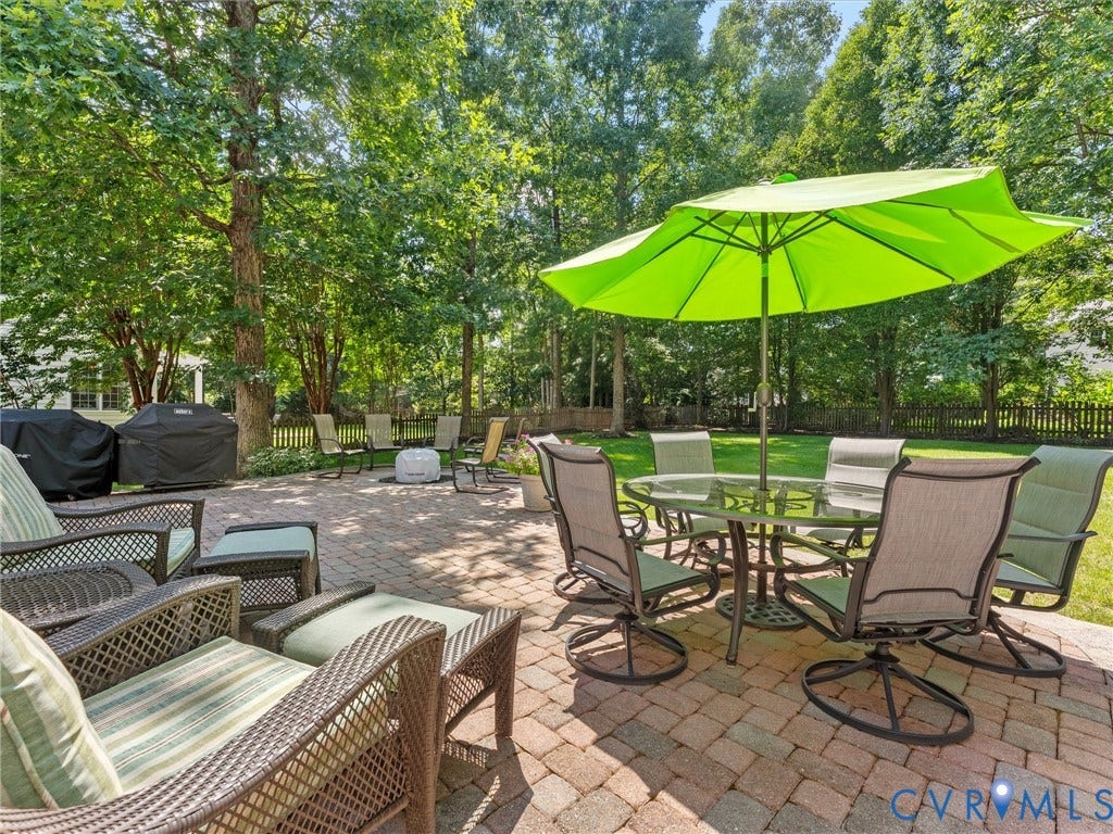 5316 Stanwood Way, Nuckols Rd Corridor, Glen Allen, VA 23059