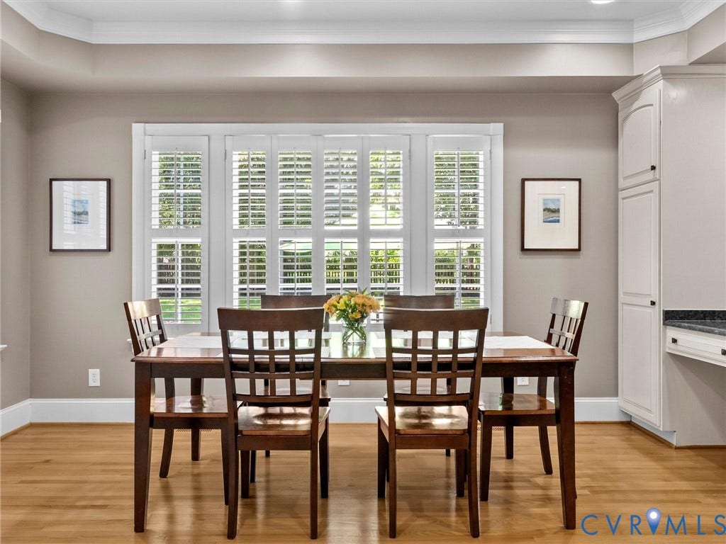 5316 Stanwood Way, Nuckols Rd Corridor, Glen Allen, VA 23059