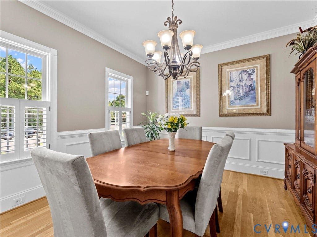 5316 Stanwood Way, Nuckols Rd Corridor, Glen Allen, VA 23059