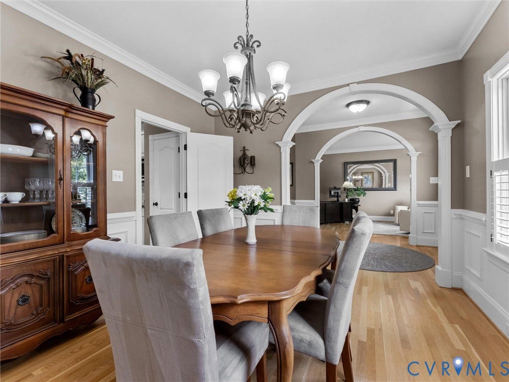 5316 Stanwood Way, Nuckols Rd Corridor, Glen Allen, VA 23059