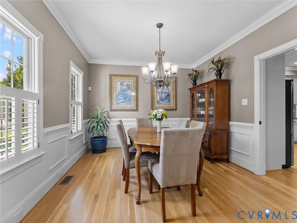 5316 Stanwood Way, Nuckols Rd Corridor, Glen Allen, VA 23059