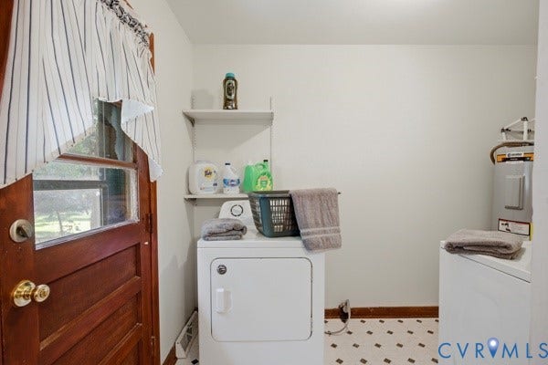 937 Kingsway Road, Warwick, Richmond, VA 23225 937 Kingsway Road, Warwick, Richmond, VA 23225