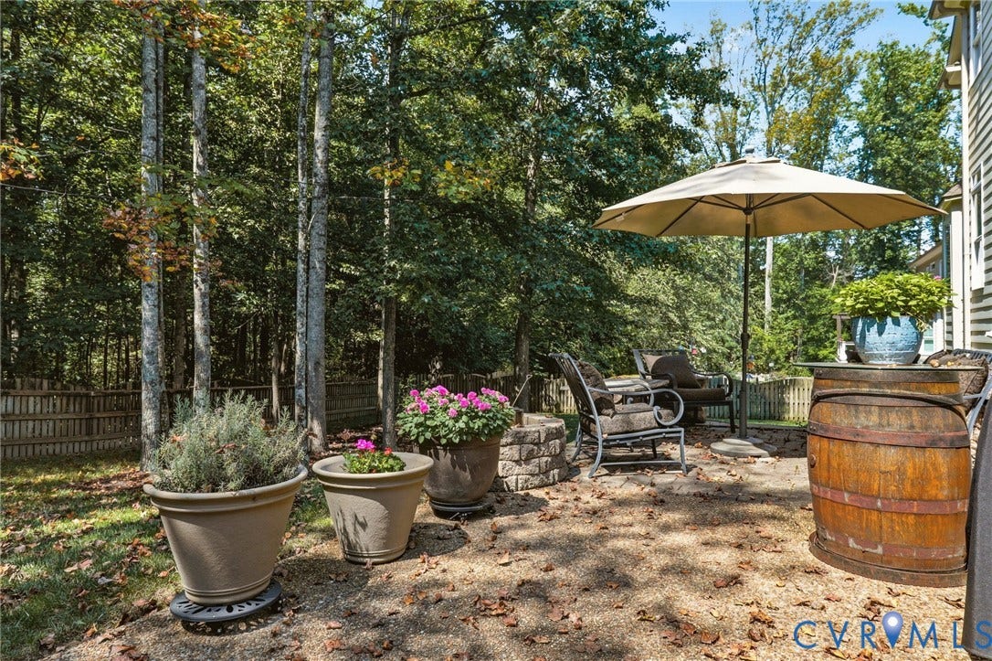1921 Grey Oaks Park Lane, Glen Allen, VA 23059 1921 Grey Oaks Park Lane, Glen Allen, VA 23059