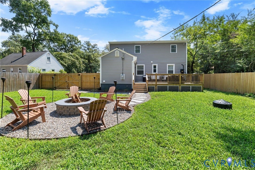 1254 Keswick Lane, Richmond, VA 23225 1254 Keswick Lane, Richmond, VA 23225