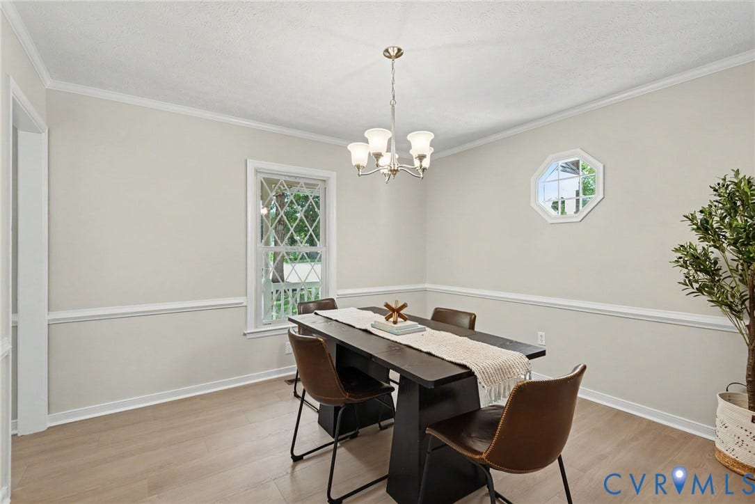 7530 Robinwood Court, Chesterfield, VA 23832