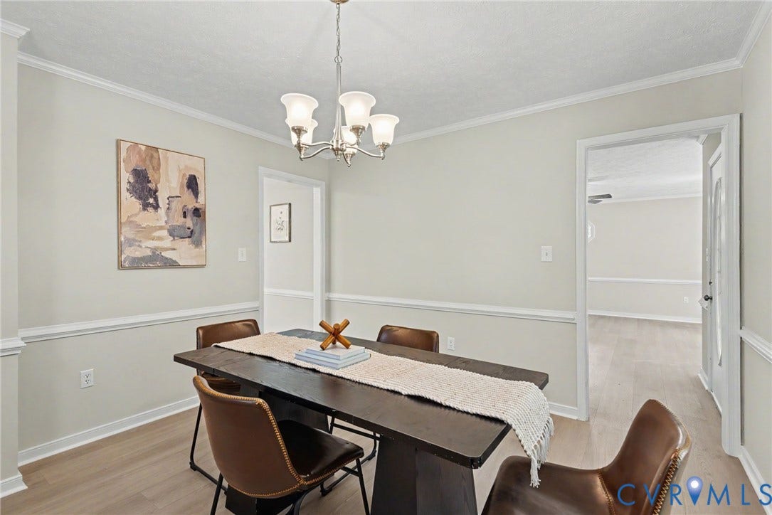 7530 Robinwood Court, Chesterfield, VA 23832