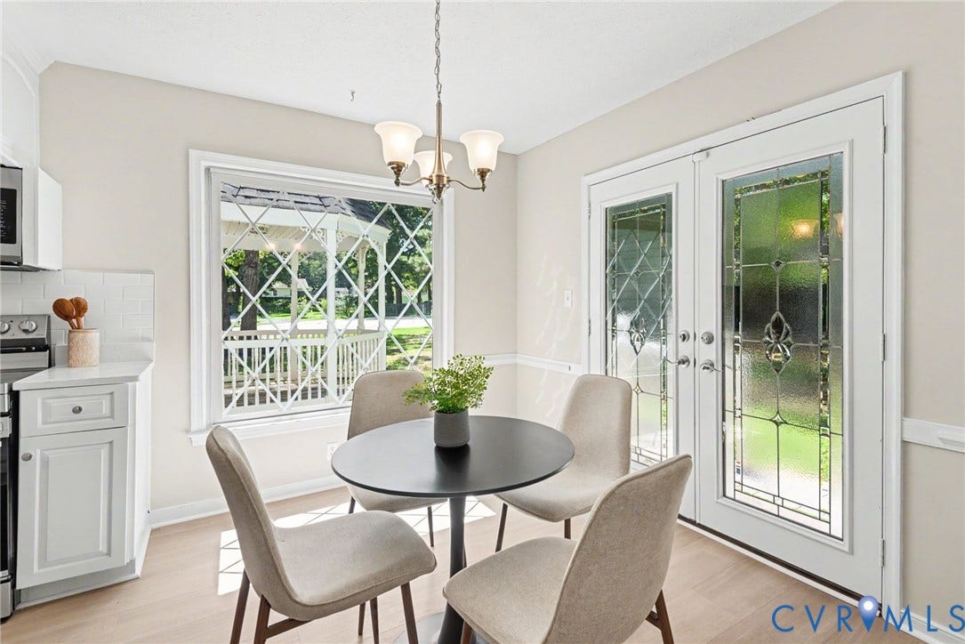 7530 Robinwood Court, Chesterfield, VA 23832