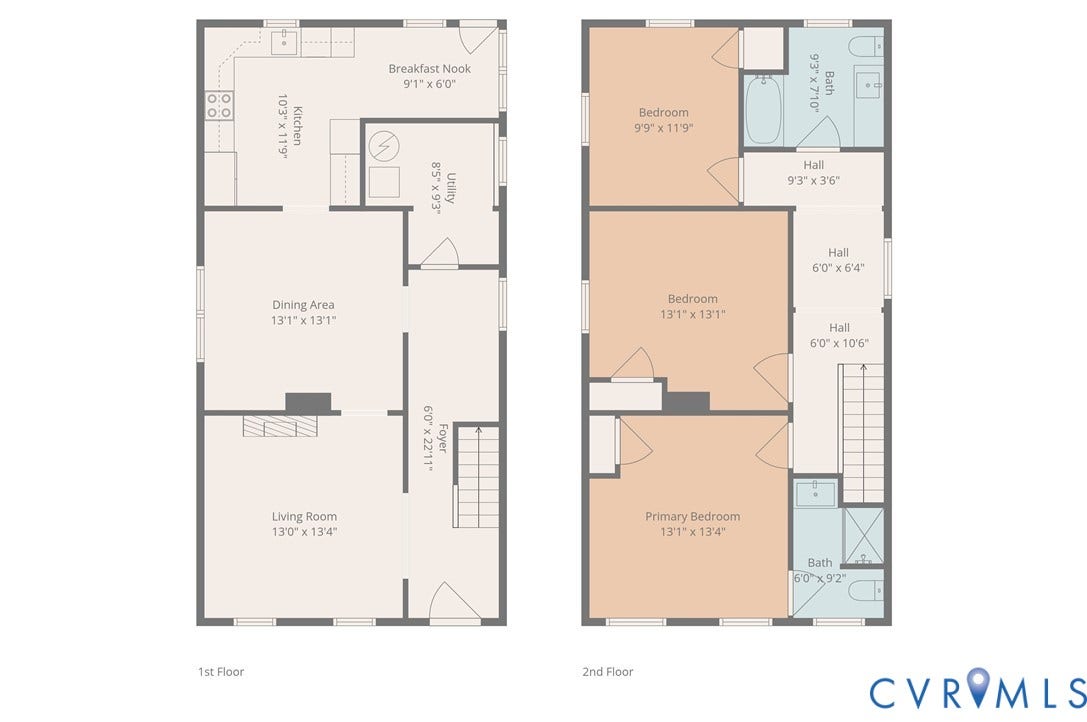 3709 Lawson Street, Swansboro West, Richmond, VA 23224