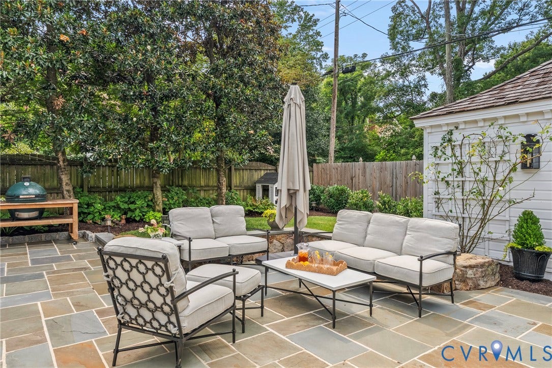 504 Seneca Road, Westhampton, Richmond, VA 23226