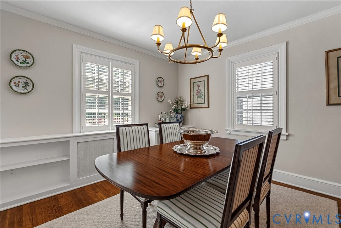 504 Seneca Road, Westhampton, Richmond, VA 23226