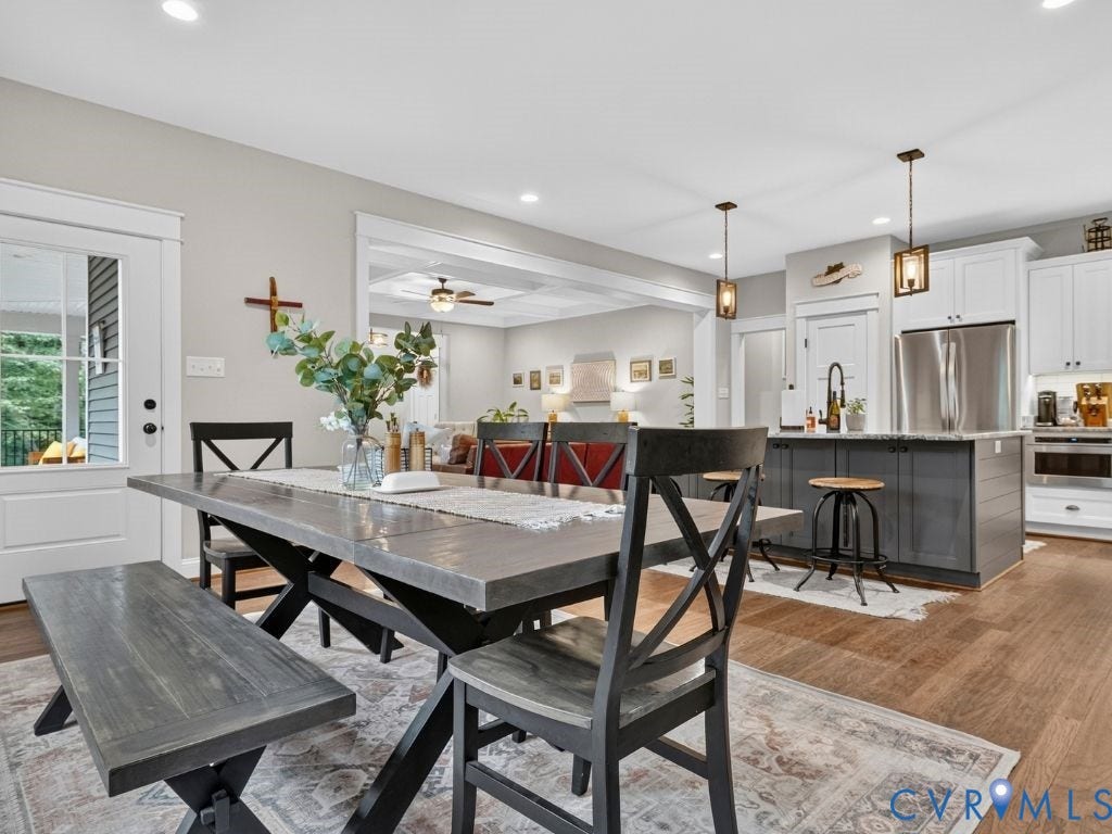 2515 Mill Road, Powhatan, Powhatan, VA 23139
