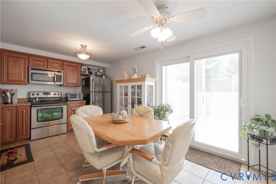 7707 Pomeroy Court, Henrico, VA 23228