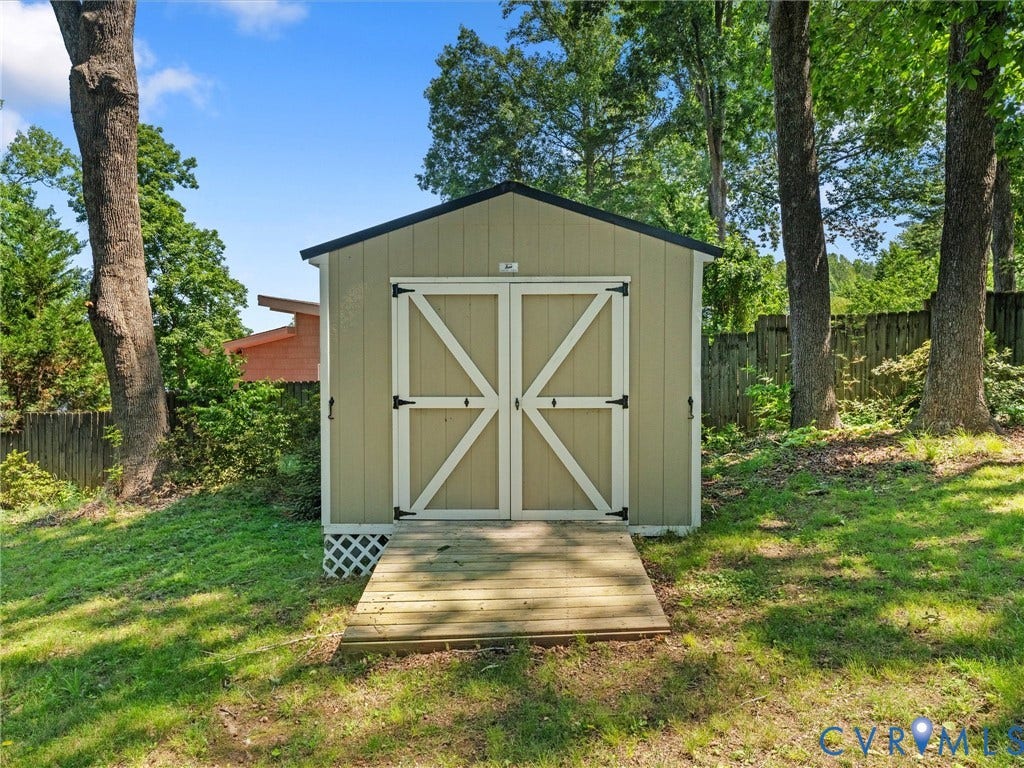 2235 Lakeview Drive, Powhatan, VA 23139