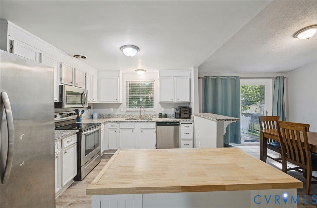 2709 Sutters Mill Court, Midlothian, VA 23112 Kitchen featuring a wood-finish island, white cabinetry, stainless steel appliances, and a pass-through counter