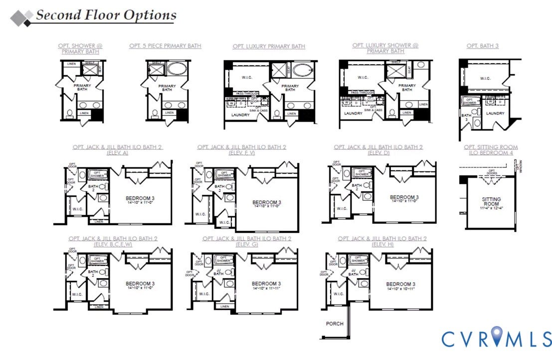 3911 Jett Court, Olivers Trail, Gum Spring, VA 23065 Second Floor Options
