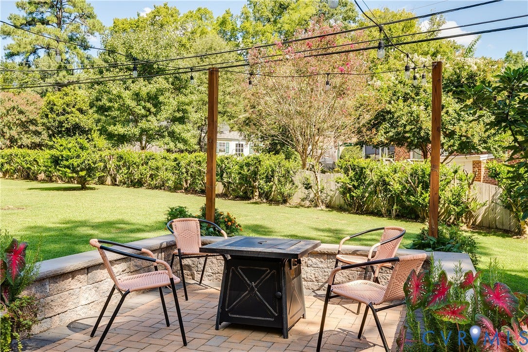 1601 W Monmouth Drive, Henrico, VA 23238