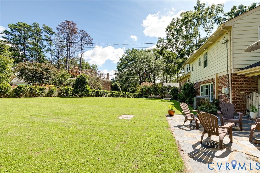 1601 W Monmouth Drive, Henrico, VA 23238