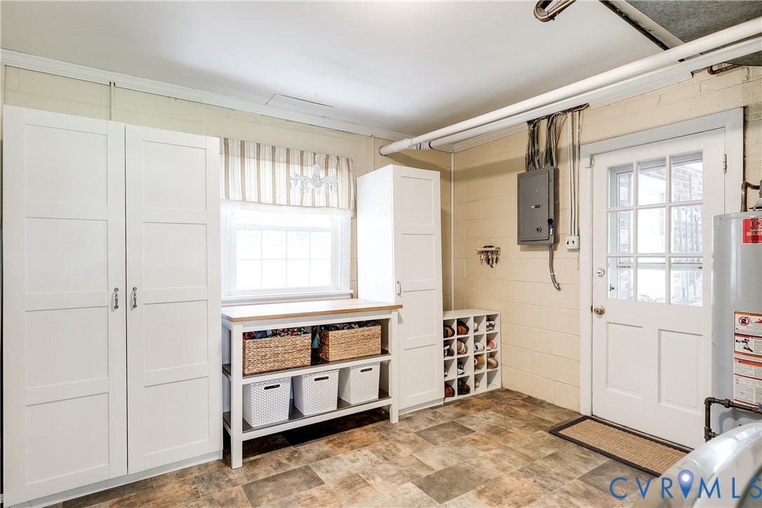1601 W Monmouth Drive, Henrico, VA 23238