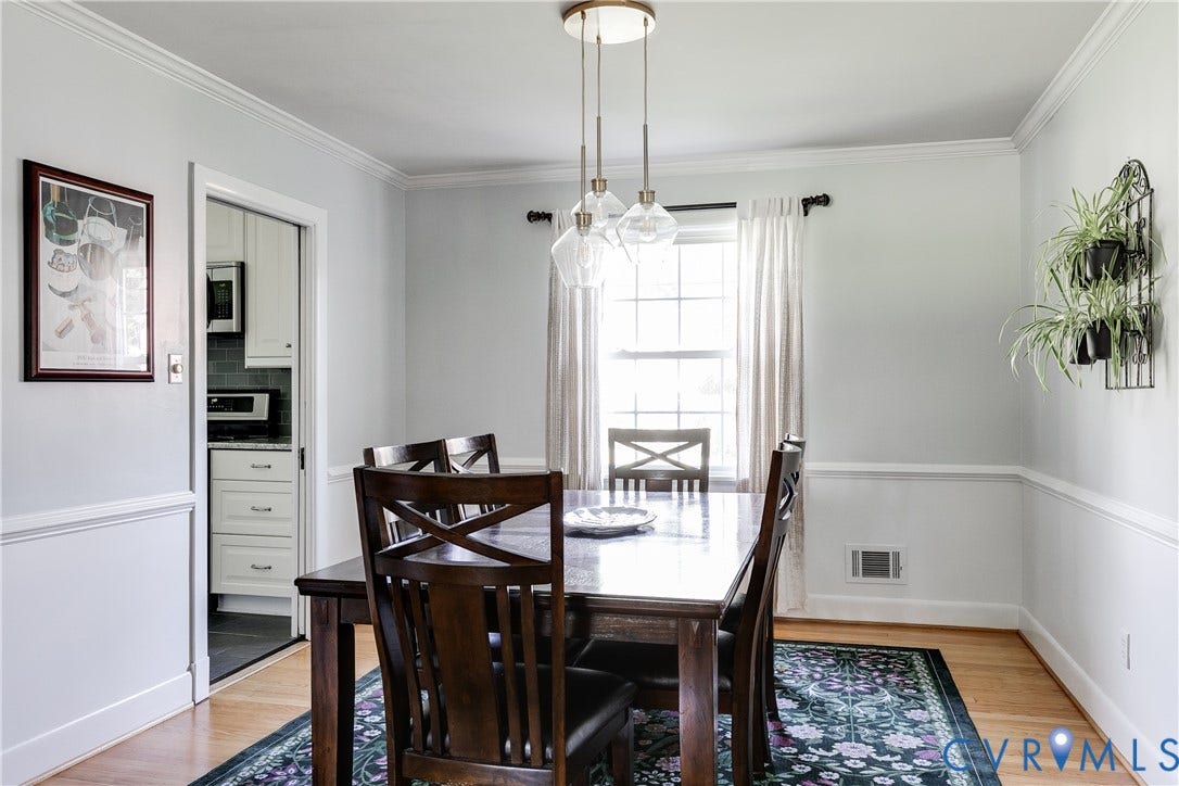 1601 W Monmouth Drive, Henrico, VA 23238