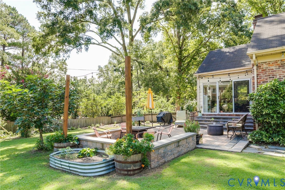 1601 W Monmouth Drive, Henrico, VA 23238