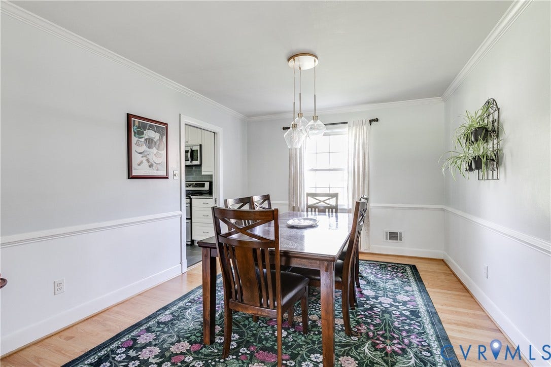1601 W Monmouth Drive, Henrico, VA 23238