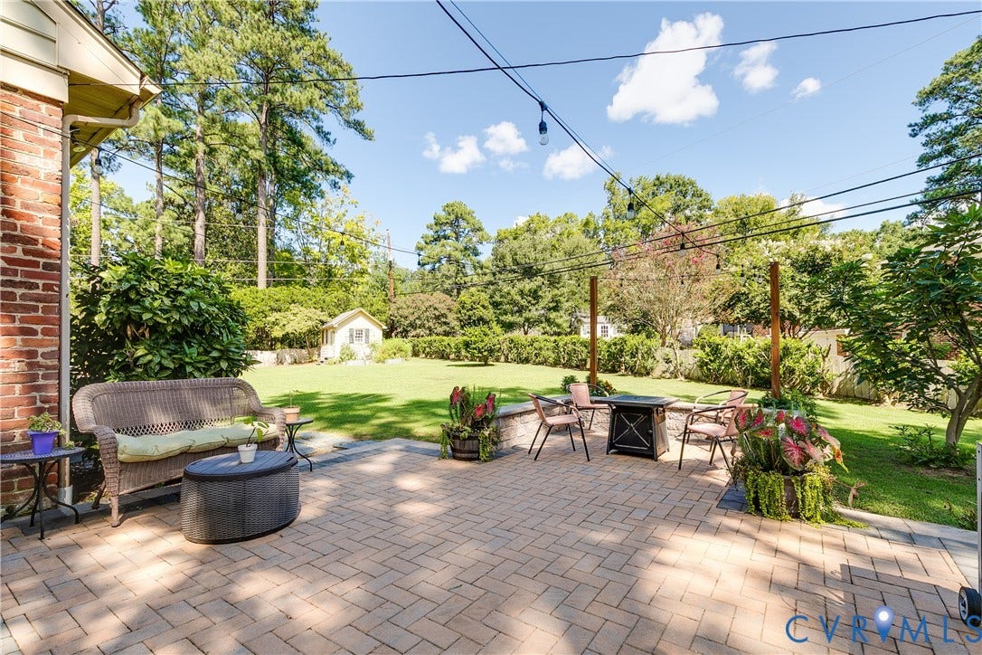 1601 W Monmouth Drive, Henrico, VA 23238