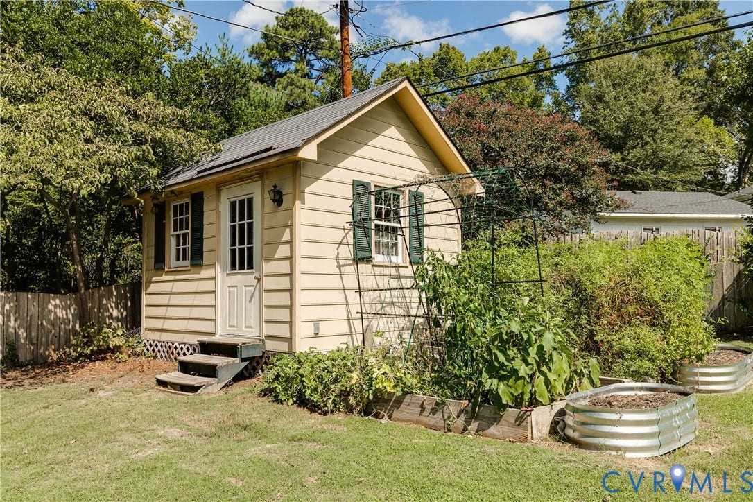 1601 W Monmouth Drive, Henrico, VA 23238