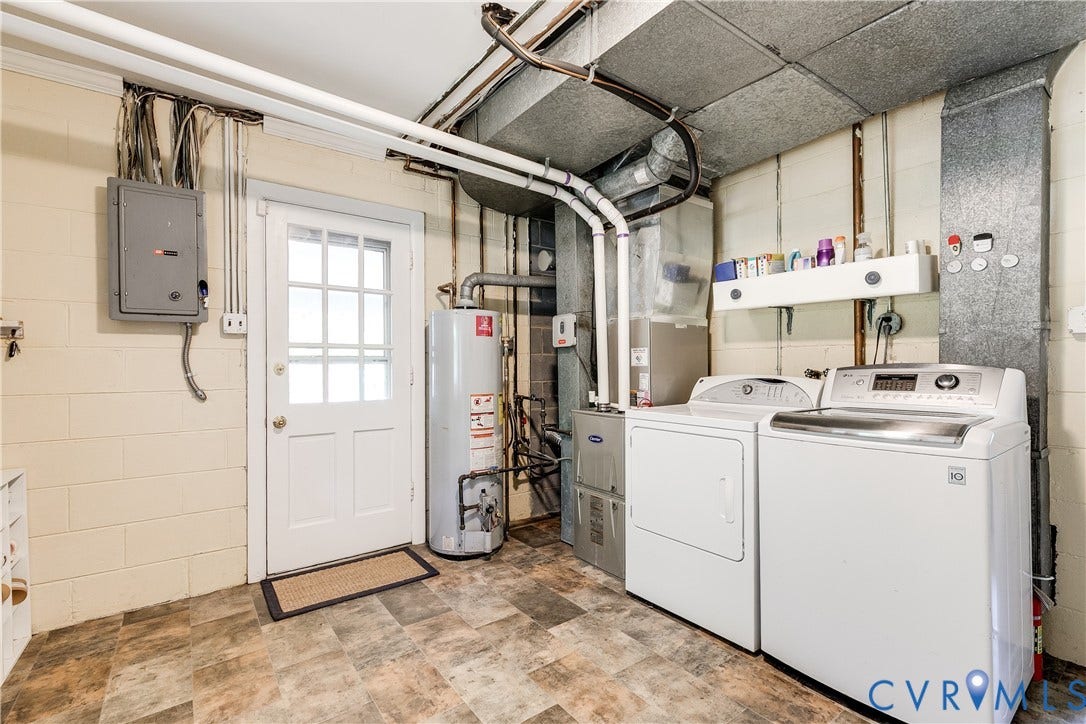 1601 W Monmouth Drive, Henrico, VA 23238