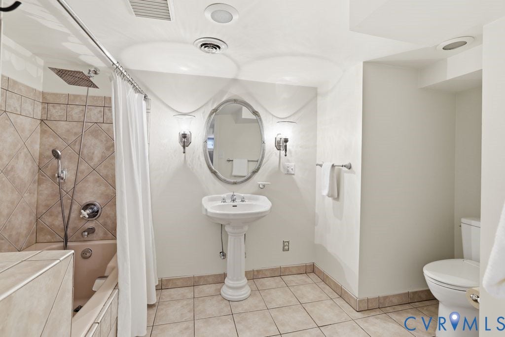 4117 W Franklin Street, Malvern Gardens, Richmond, VA 23221 4117 W Franklin Street, Malvern Gardens, Richmond, VA 23221
