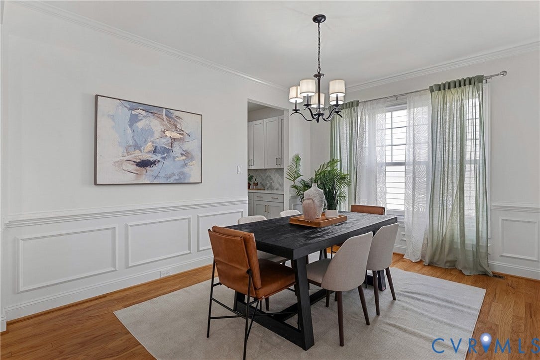 2485 Gold Leaf Circle, Henrico, VA 23233