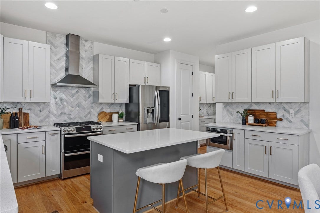 2485 Gold Leaf Circle, Henrico, VA 23233