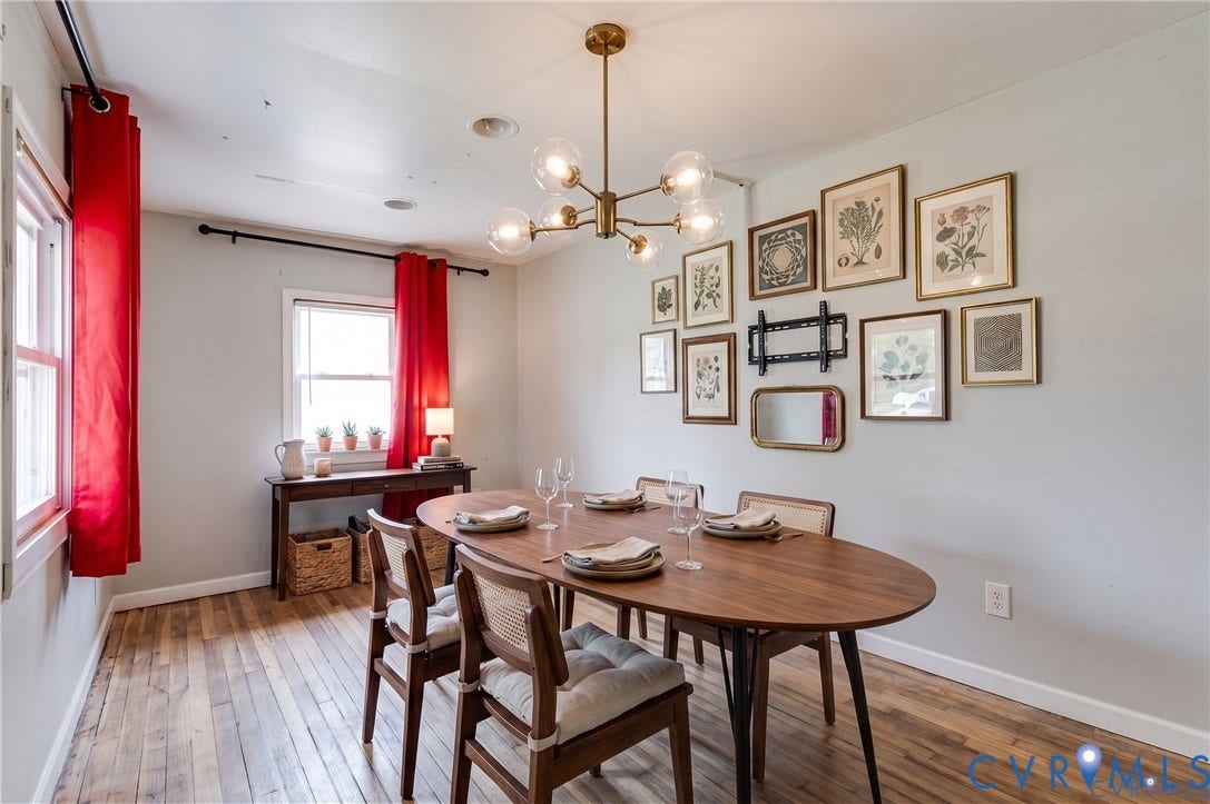 3104 Kenyon Avenue, Richmond, VA 23224 Virtually Staged