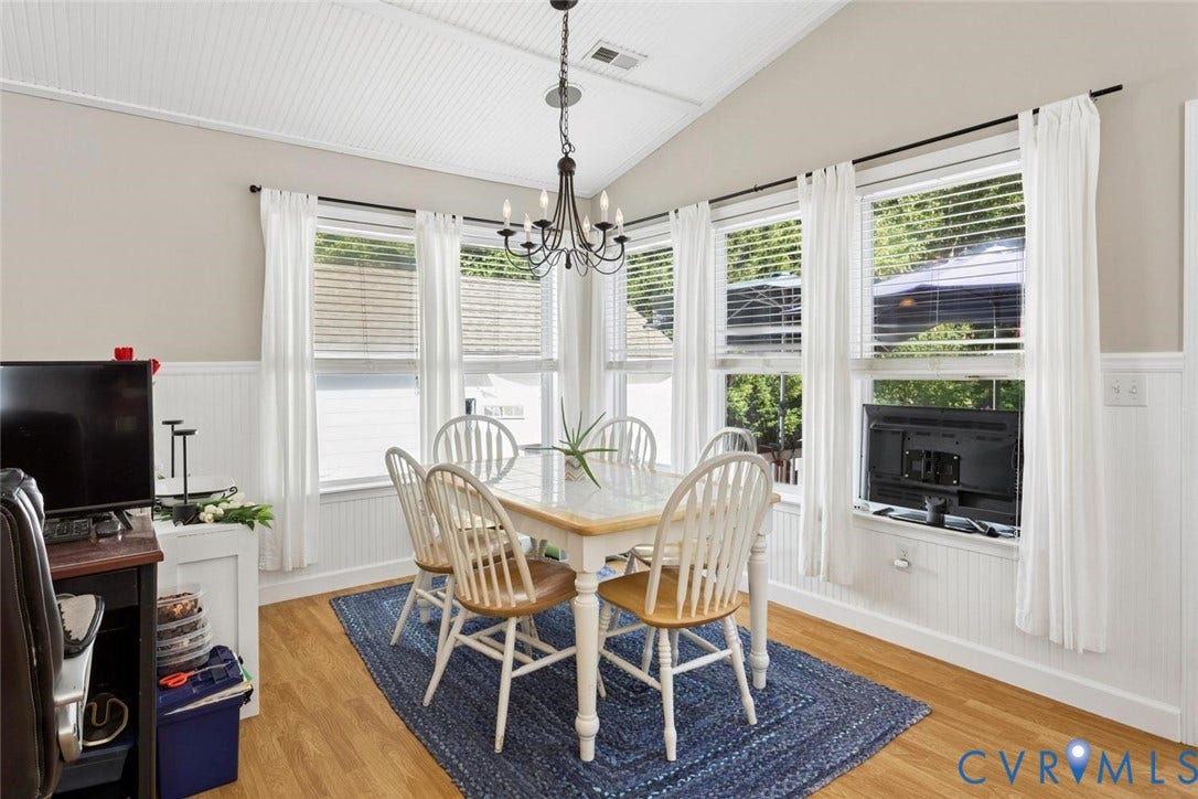 13911 Deer Thicket Lane, Midlothian, VA 23112 13911 Deer Thicket Lane, Midlothian, VA 23112