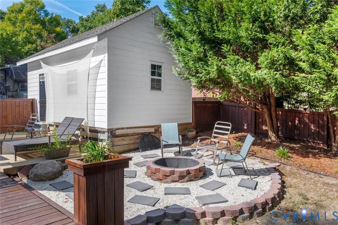 13911 Deer Thicket Lane, Midlothian, VA 23112 13911 Deer Thicket Lane, Midlothian, VA 23112