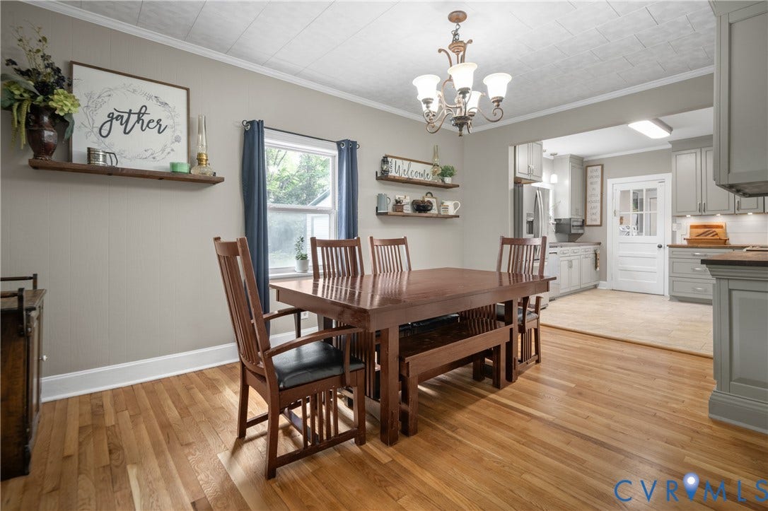 128 High Rock Road, Cumberland, VA 23040 128 High Rock Road, Cumberland, VA 23040