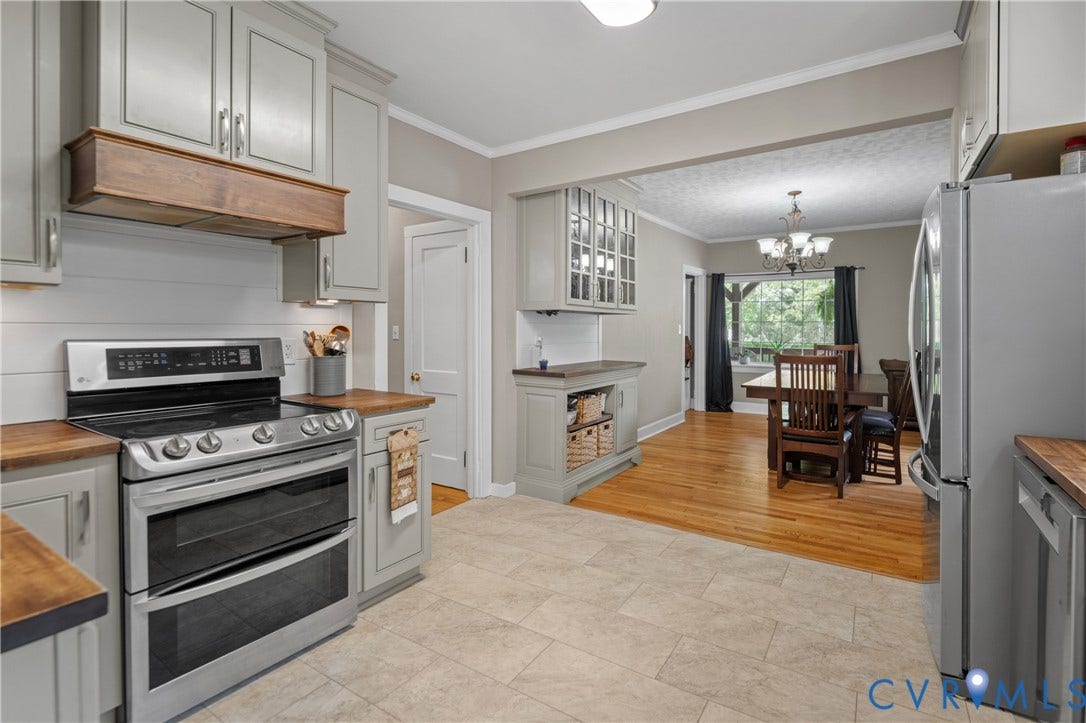 128 High Rock Road, Cumberland, VA 23040 128 High Rock Road, Cumberland, VA 23040
