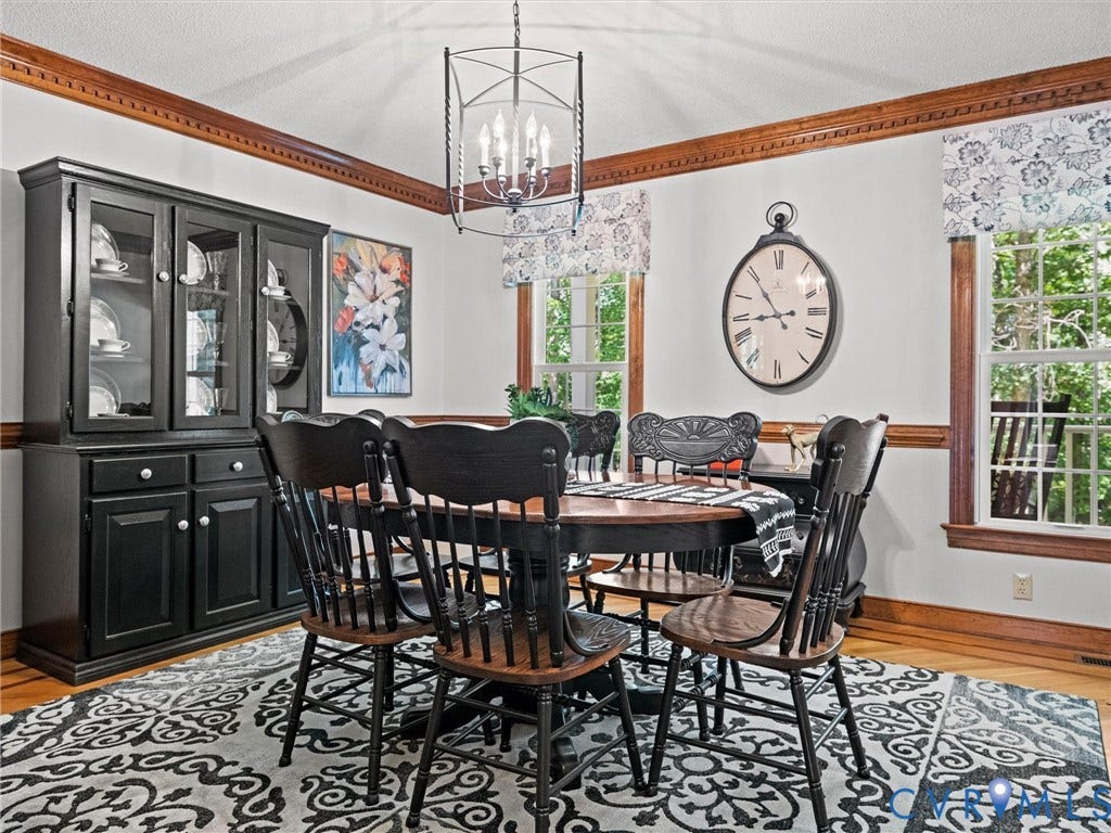 2134 Huguenot Springs Road, Midlothian, VA 23113