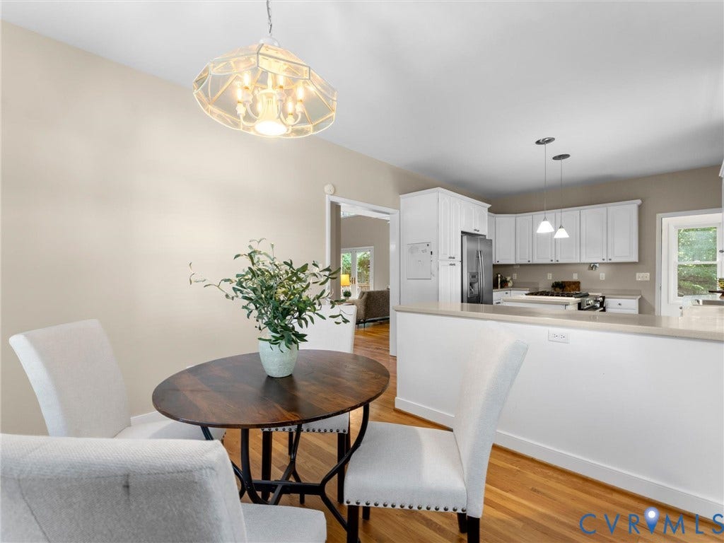 3431 Robious Forest Way, Midlothian, VA 23113