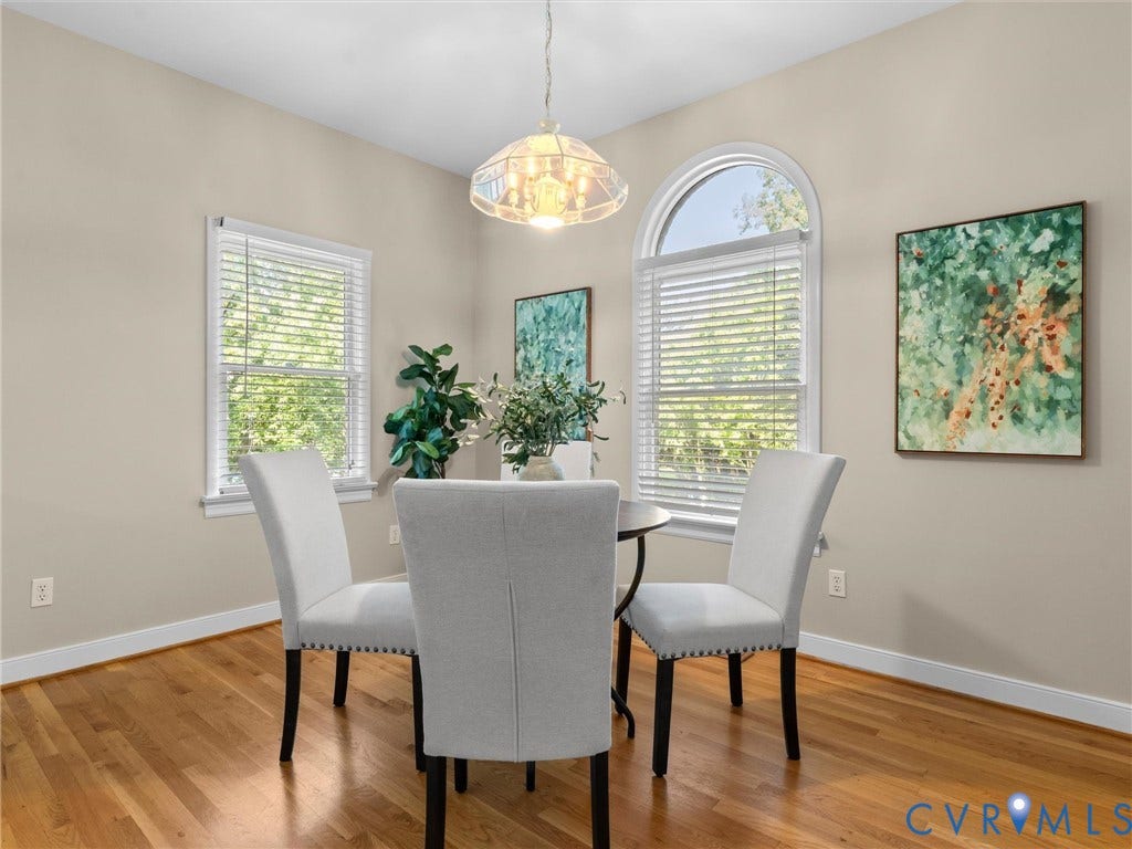 3431 Robious Forest Way, Midlothian, VA 23113