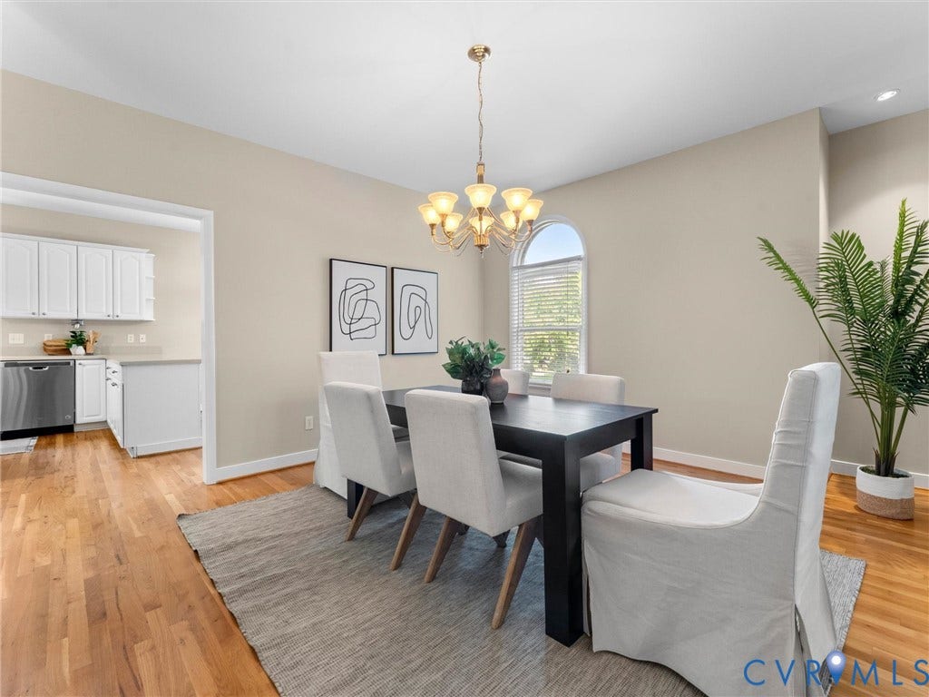3431 Robious Forest Way, Midlothian, VA 23113
