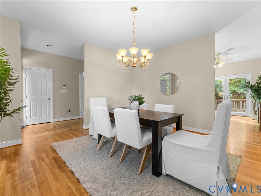 3431 Robious Forest Way, Midlothian, VA 23113