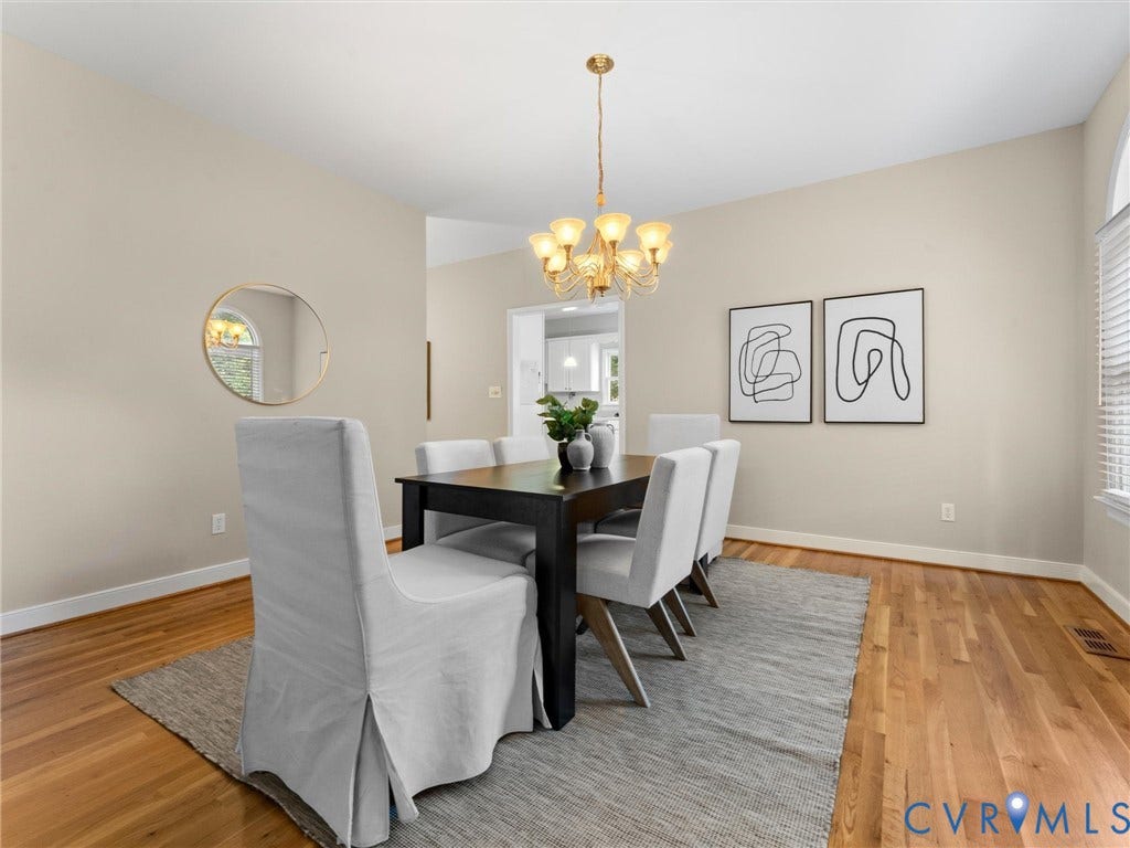 3431 Robious Forest Way, Midlothian, VA 23113