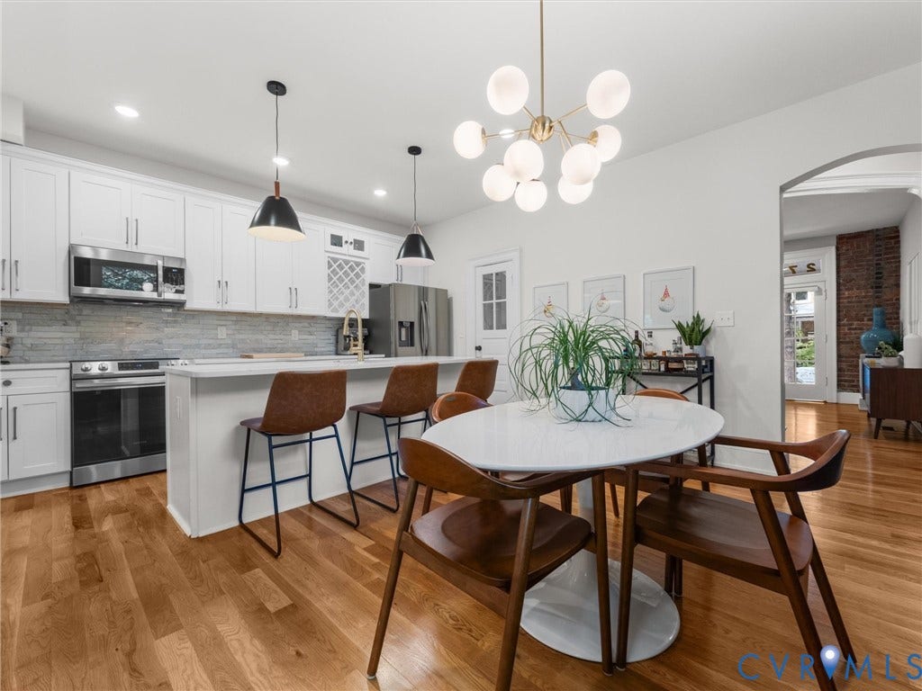 2701 Grayland Avenue, Byrd Park, Richmond, VA 23220