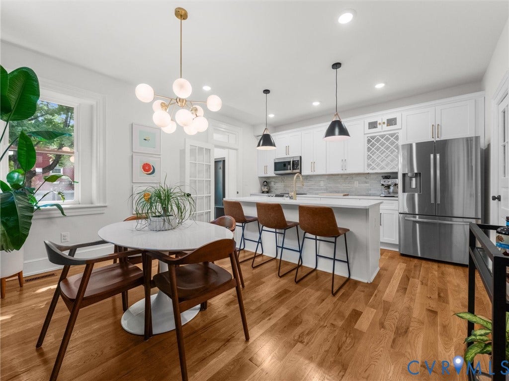 2701 Grayland Avenue, Byrd Park, Richmond, VA 23220